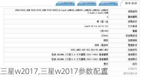 三星w2017,三星w2017参数配置