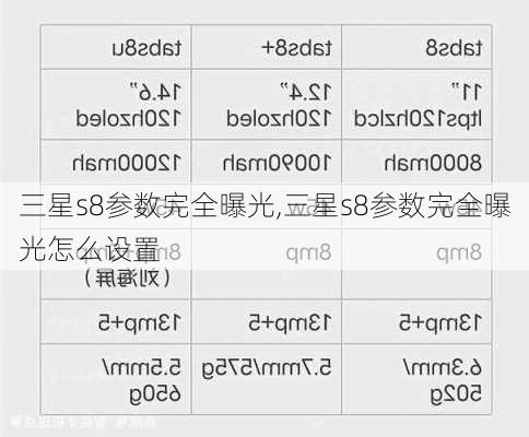 三星s8参数完全曝光,三星s8参数完全曝光怎么设置