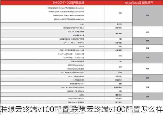 联想云终端v100配置,联想云终端v100配置怎么样