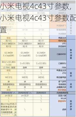 小米电视4c43寸参数,小米电视4c43寸参数配置