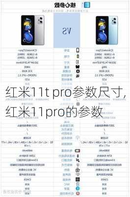 红米11t pro参数尺寸,红米11pro的参数