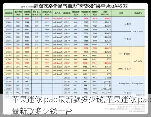 苹果迷你ipad最新款多少钱,苹果迷你ipad最新款多少钱一台