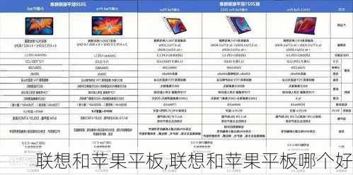 联想和苹果平板,联想和苹果平板哪个好