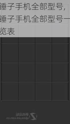 锤子手机全部型号,锤子手机全部型号一览表
