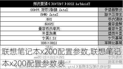 联想笔记本x200配置参数,联想笔记本x200配置参数表