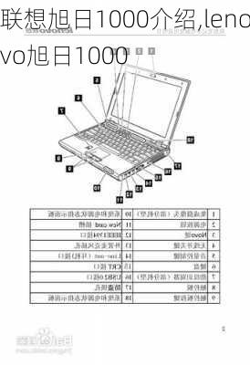 联想旭日1000介绍,lenovo旭日1000