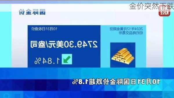 金价突然下跌