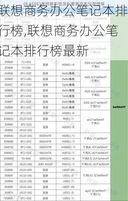 联想商务办公笔记本排行榜,联想商务办公笔记本排行榜最新