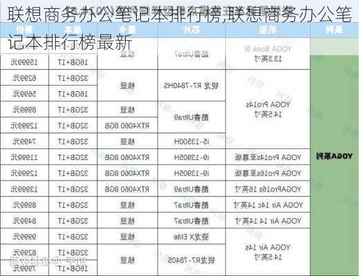 联想商务办公笔记本排行榜,联想商务办公笔记本排行榜最新