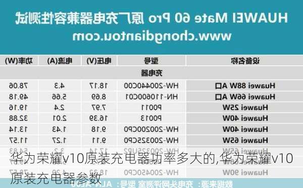 华为荣耀v10原装充电器功率多大的,华为荣耀v10原装充电器参数