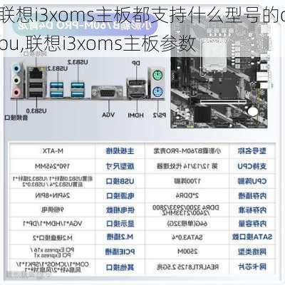 联想i3xoms主板都支持什么型号的cpu,联想i3xoms主板参数