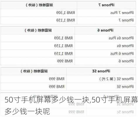 50寸手机屏幕多少钱一块,50寸手机屏幕多少钱一块呢