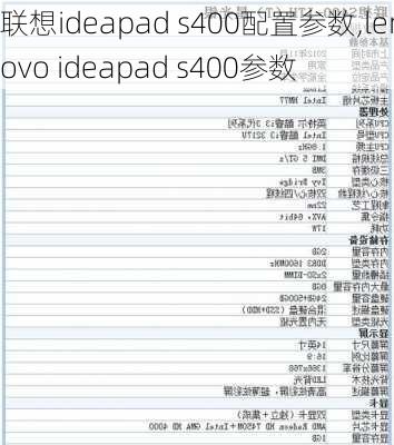 联想ideapad s400配置参数,lenovo ideapad s400参数