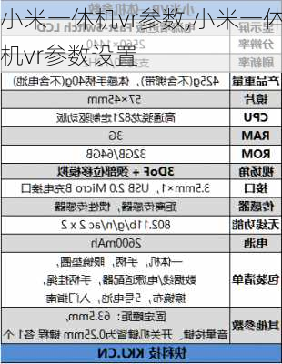 小米一体机vr参数,小米一体机vr参数设置