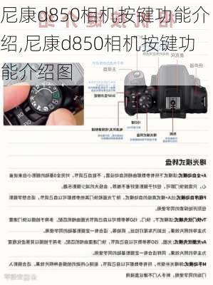 尼康d850相机按键功能介绍,尼康d850相机按键功能介绍图