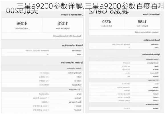 三星a9200参数详解,三星a9200参数百度百科