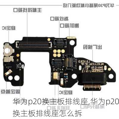 华为p20换主板排线座,华为p20换主板排线座怎么拆