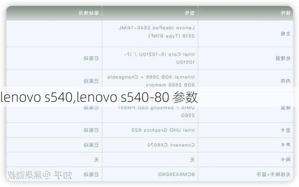 lenovo s540,lenovo s540-80 参数