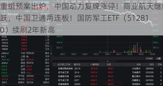 重组预案出炉，中国动力复牌涨停！商业航天继续活跃，中国卫通两连板！国防军工ETF（512810）续刷2年新高