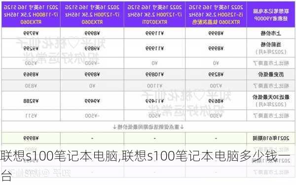 联想s100笔记本电脑,联想s100笔记本电脑多少钱一台