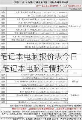 笔记本电脑报价表今日,笔记本电脑行情报价