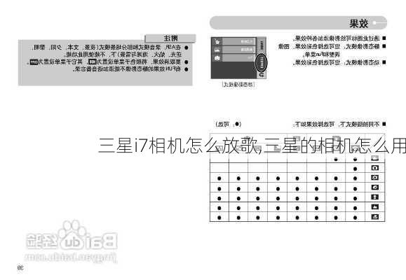 三星i7相机怎么放歌,三星的相机怎么用