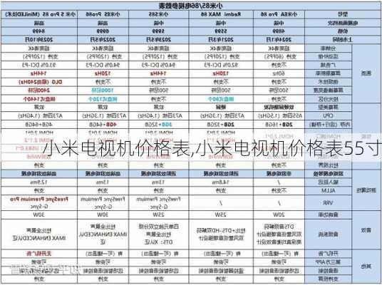 小米电视机价格表,小米电视机价格表55寸