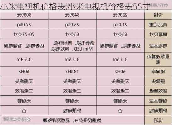 小米电视机价格表,小米电视机价格表55寸