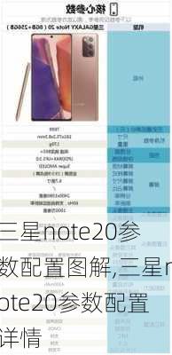 三星note20参数配置图解,三星note20参数配置详情