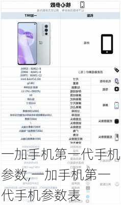 一加手机第一代手机参数,一加手机第一代手机参数表