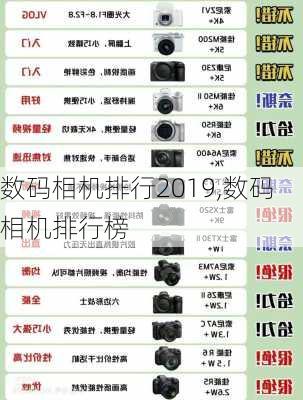 数码相机排行2019,数码相机排行榜