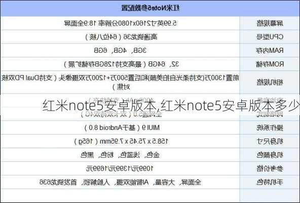 红米note5安卓版本,红米note5安卓版本多少