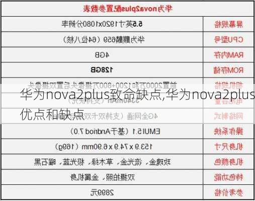 华为nova2plus致命缺点,华为nova2plus优点和缺点