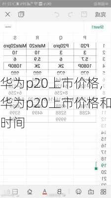 华为p20上市价格,华为p20上市价格和时间