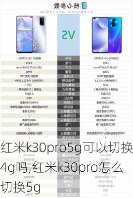 红米k30pro5g可以切换4g吗,红米k30pro怎么切换5g