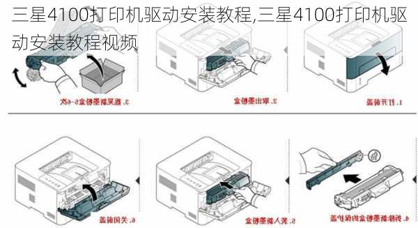 三星4100打印机驱动安装教程,三星4100打印机驱动安装教程视频