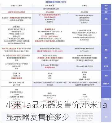 小米1a显示器发售价,小米1a显示器发售价多少