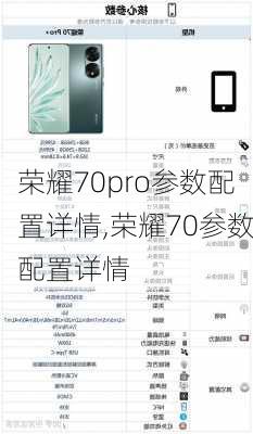 荣耀70pro参数配置详情,荣耀70参数配置详情