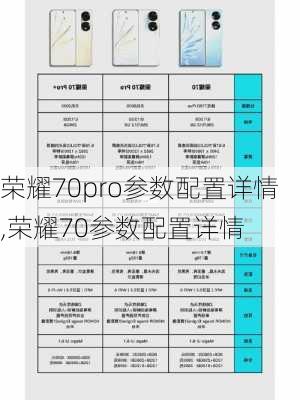 荣耀70pro参数配置详情,荣耀70参数配置详情