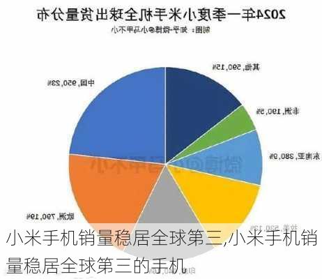 小米手机销量稳居全球第三,小米手机销量稳居全球第三的手机