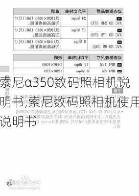 索尼α350数码照相机说明书,索尼数码照相机使用说明书