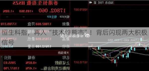 恒生科指，再入“技术性熊市”！背后闪现两大积极信号