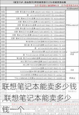 联想笔记本能卖多少钱,联想笔记本能卖多少钱一个