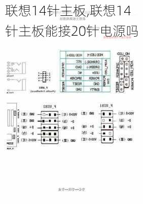 联想14针主板,联想14针主板能接20针电源吗