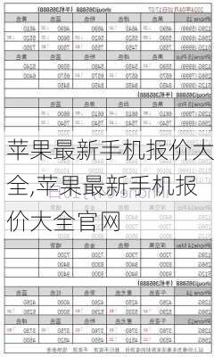 苹果最新手机报价大全,苹果最新手机报价大全官网