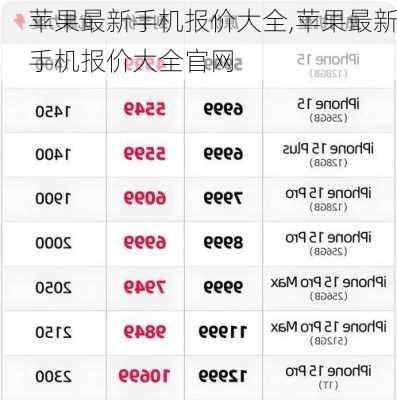 苹果最新手机报价大全,苹果最新手机报价大全官网