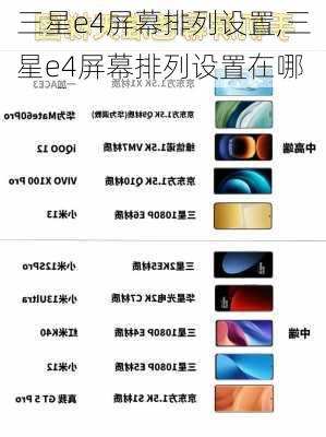 三星e4屏幕排列设置,三星e4屏幕排列设置在哪