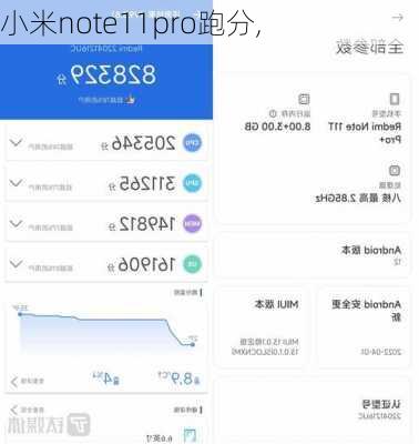 小米note11pro跑分,