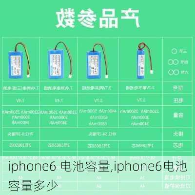 iphone6 电池容量,iphone6电池容量多少