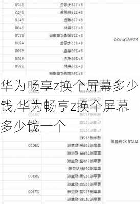 华为畅享z换个屏幕多少钱,华为畅享z换个屏幕多少钱一个